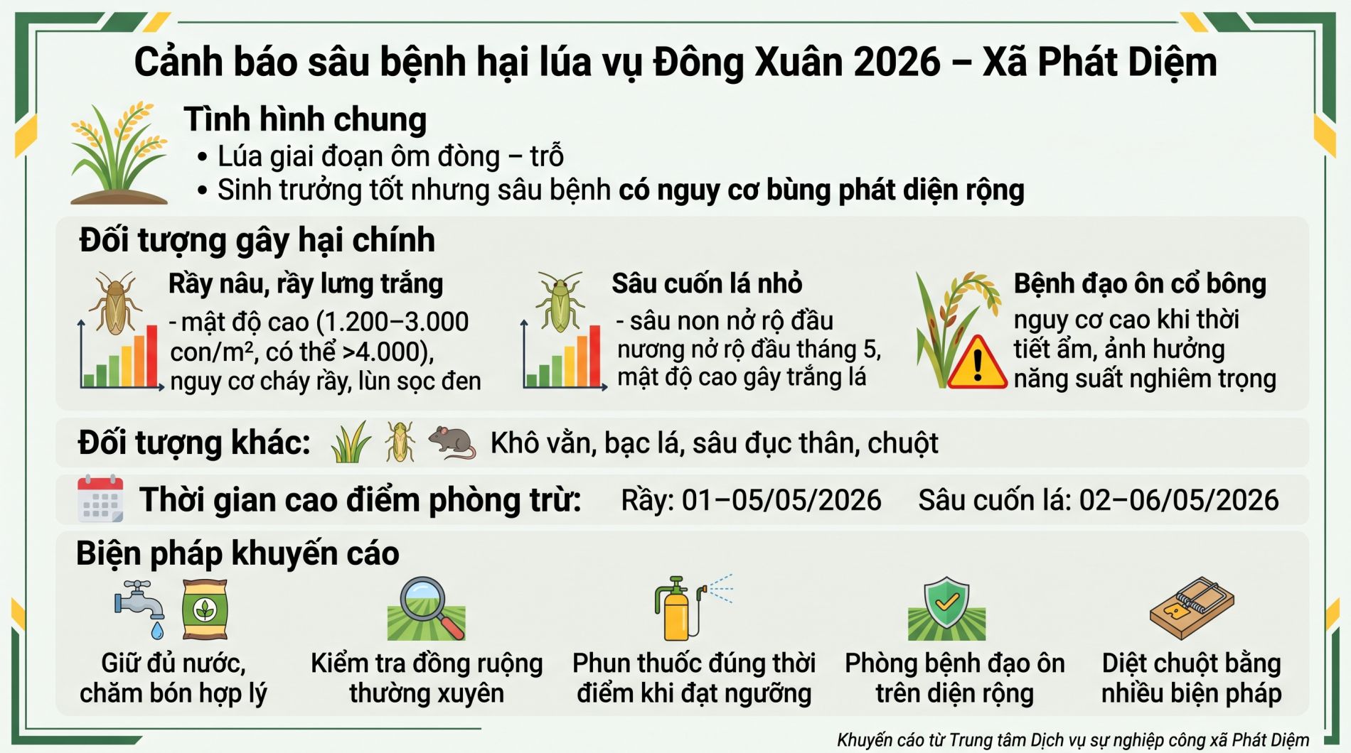 PHUN TRẮNG DA GIÁ BAO NHIÊU